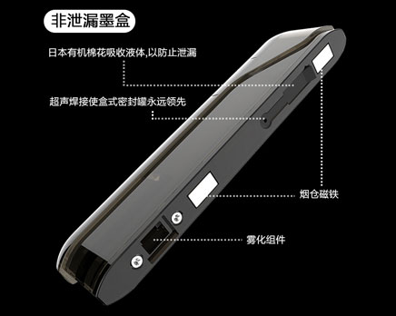 卡片煙電子煙配件生產(chǎn)批發(fā)