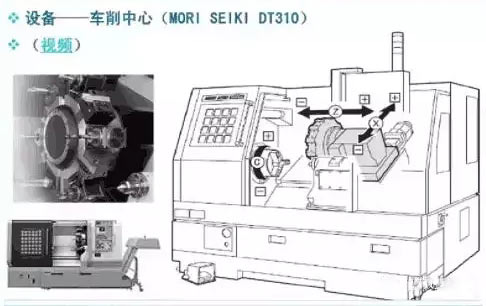車銑復(fù)合數(shù)控加工