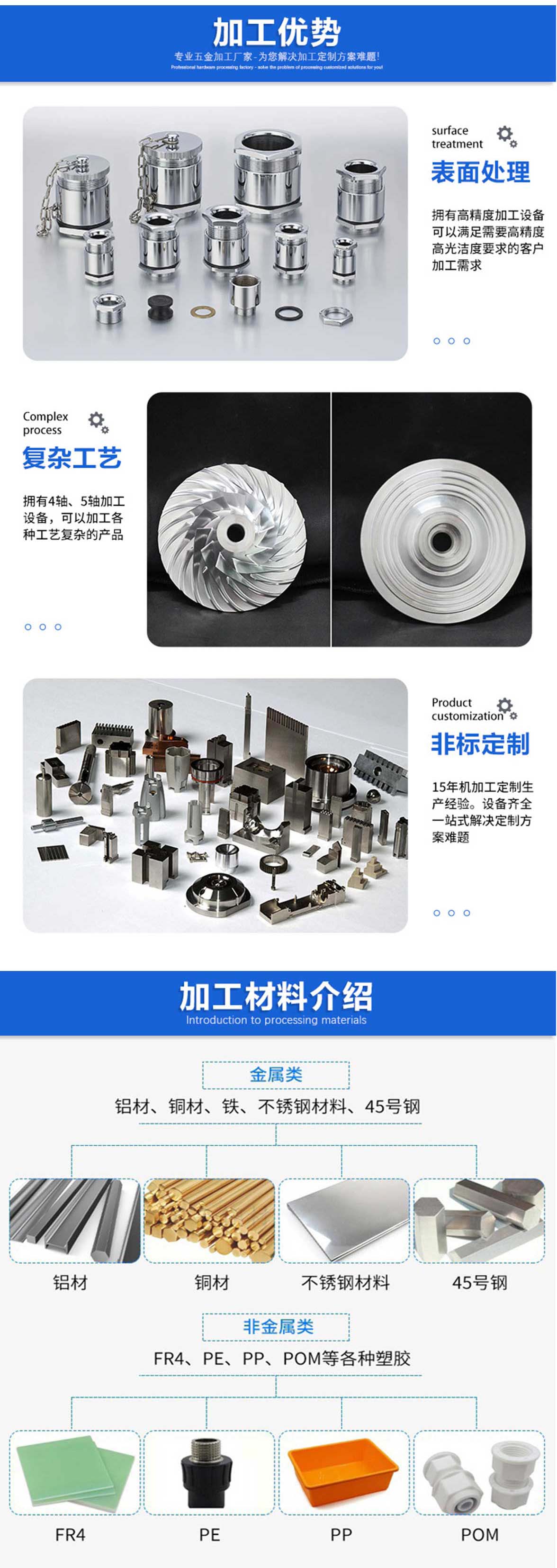 霧化器配件加工 霧化器配件加工