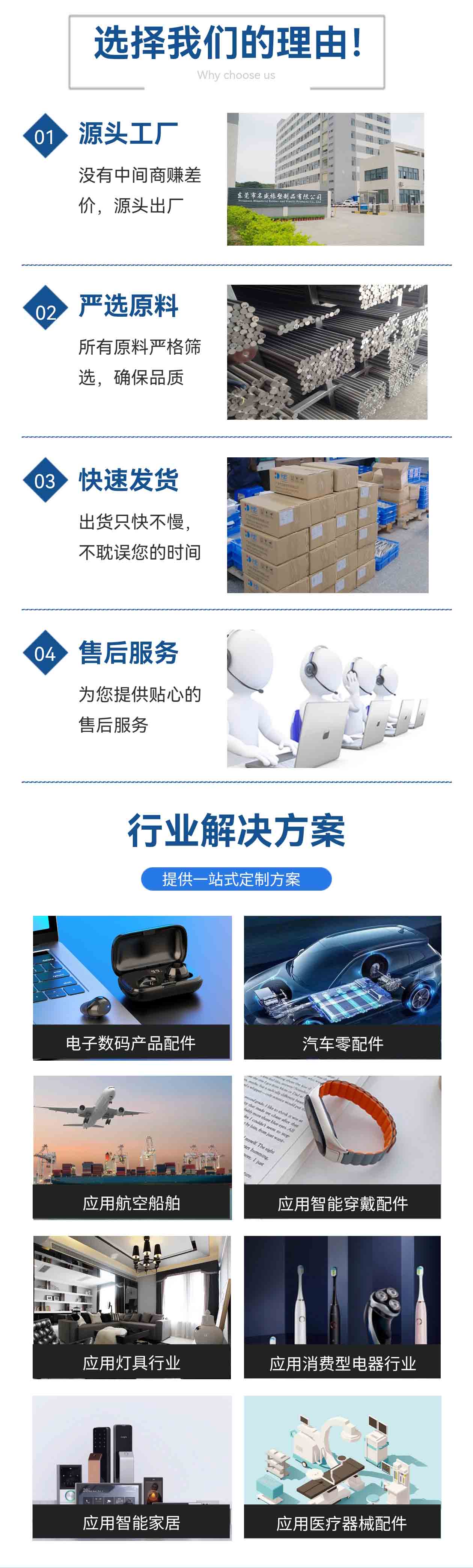 童陽走心機(jī)加工