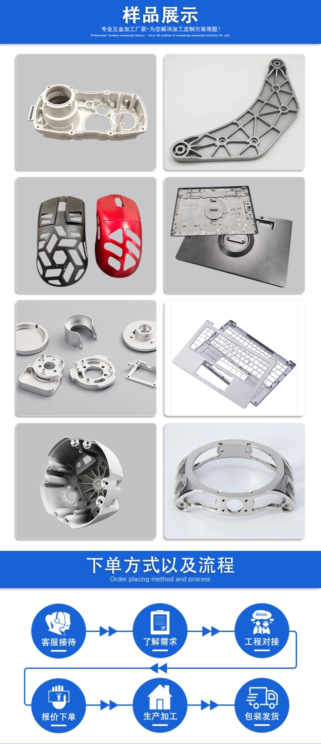 鎂合金壓鑄加工廠 鎂合金壓鑄加工廠